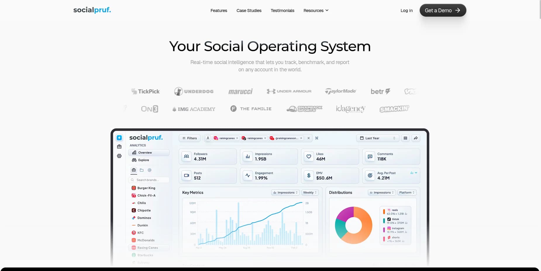 The Socialpruf landing page: Your Social Operating System, real-time social intelligence to track, benchmark, and report on any account in the world.